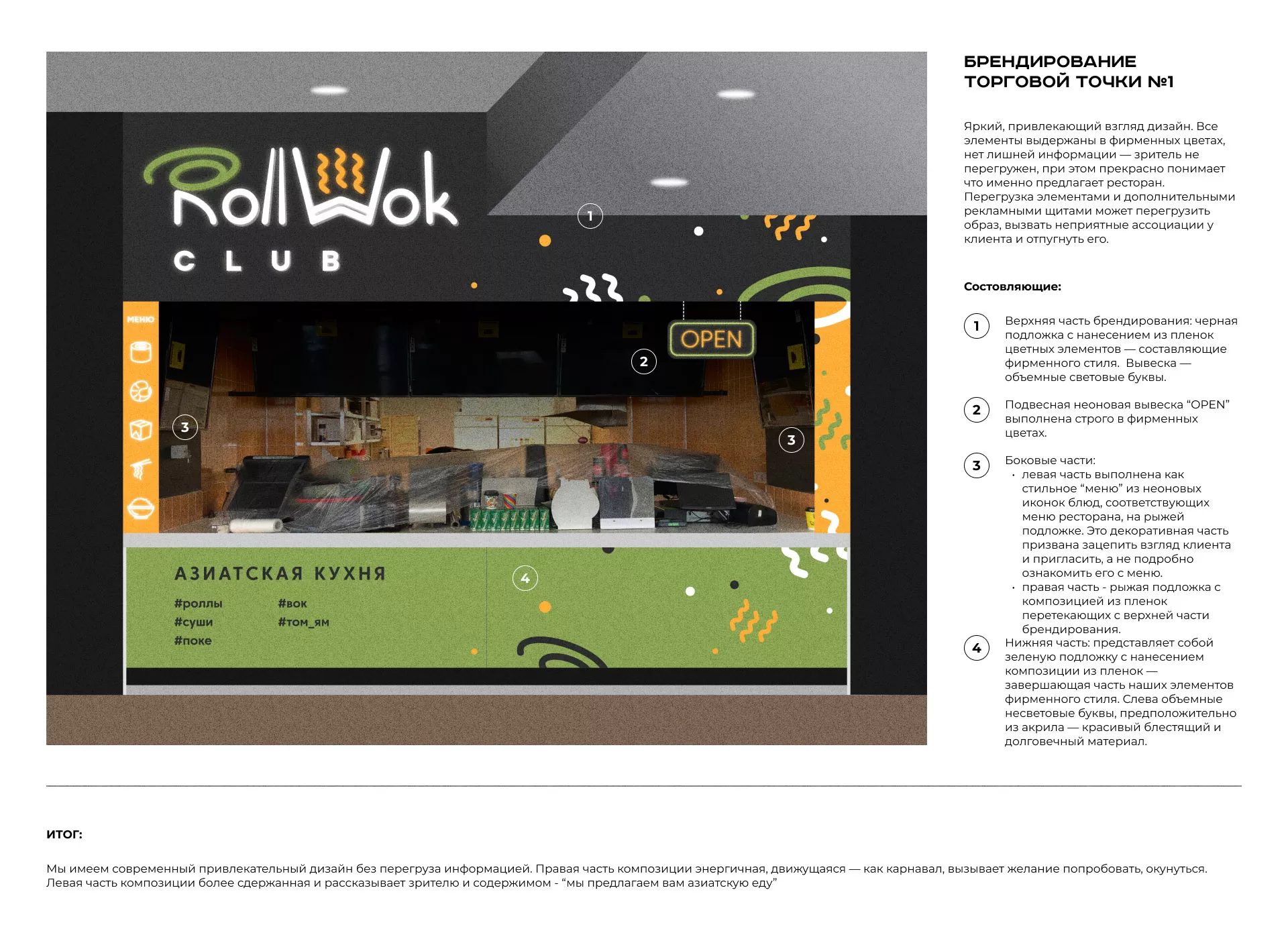 Брендирование торговых точек суши-бара «Roll Wok Club» в Лесном
