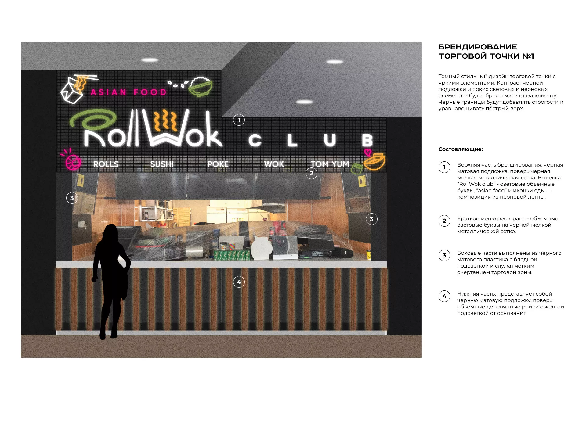 Брендирование торговых точек суши-бара «Roll Wok Club» в Лесном