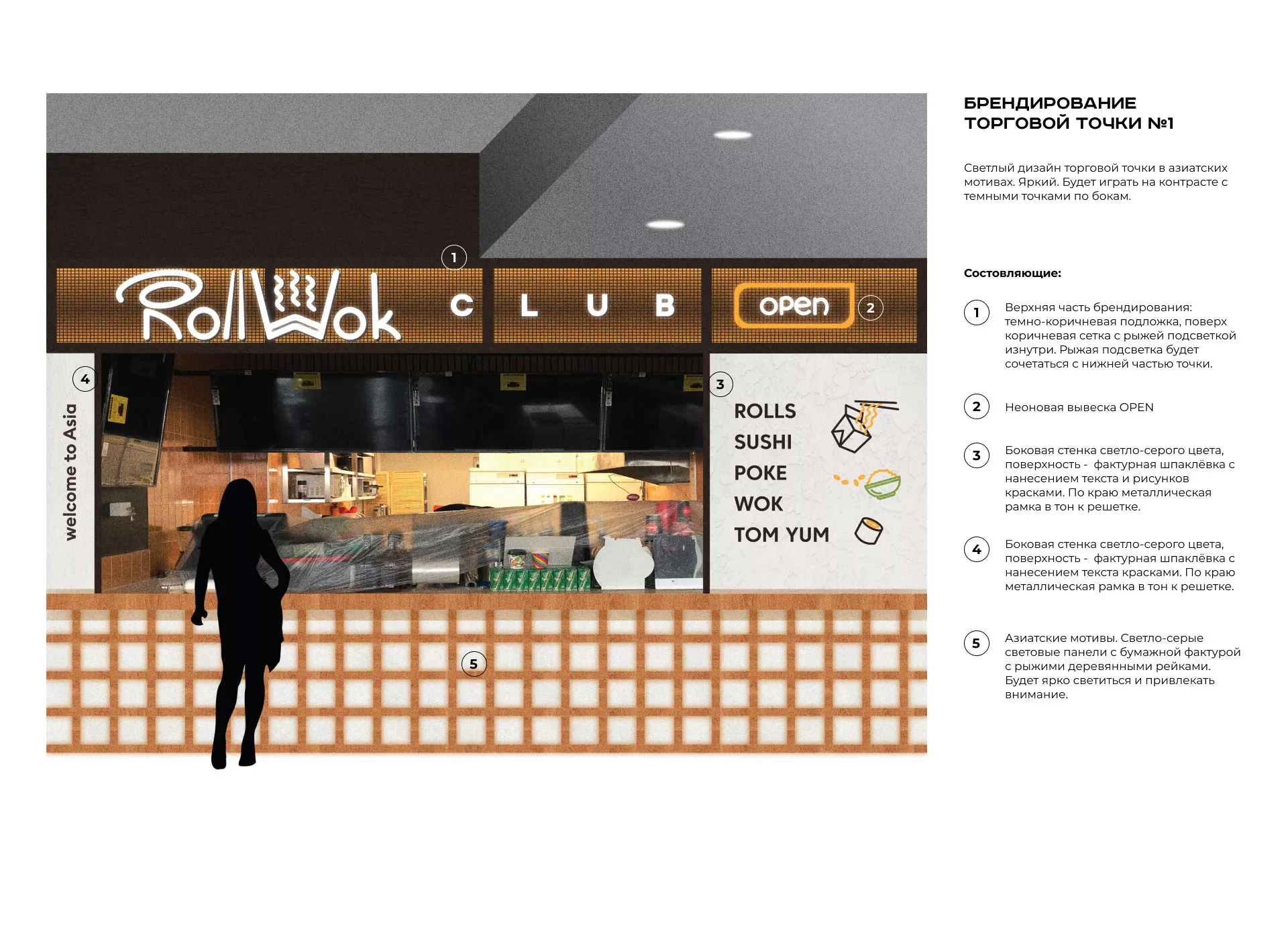 Брендирование торговых точек суши-бара «Roll Wok Club» в Лесном