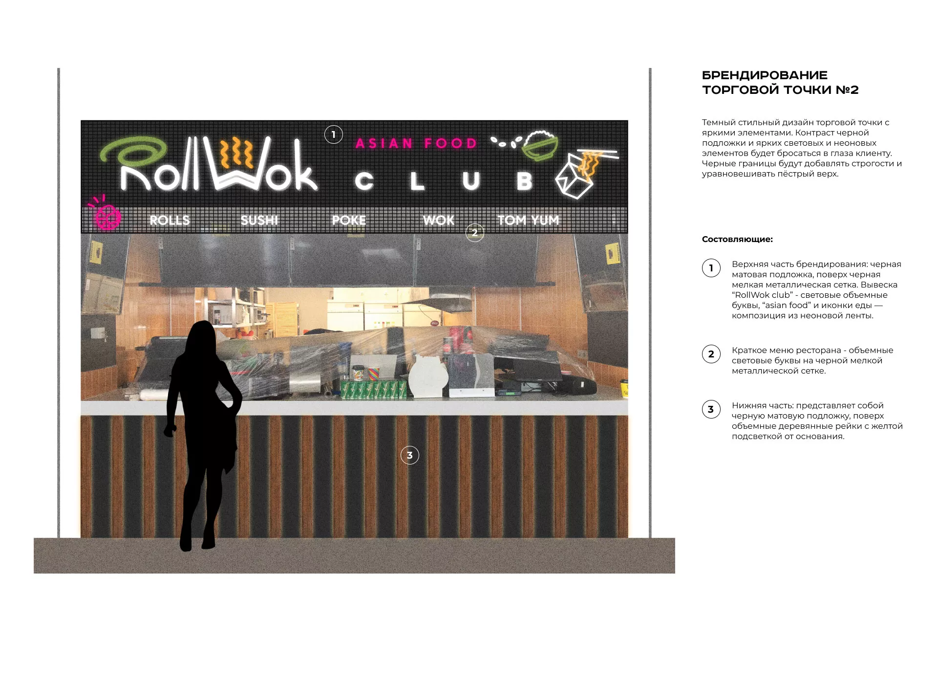 Брендирование торговых точек суши-бара «Roll Wok Club» в Лесном